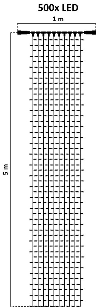 CLN0105-schema.jpeg