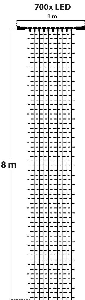 24032_CLN0108-schema